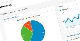 Draw INNsights from Data