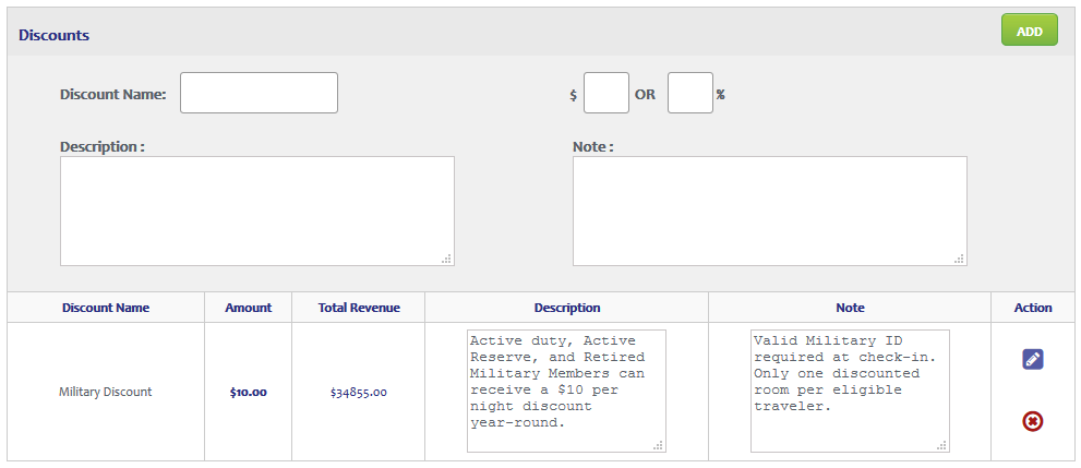 Hotel Markdown Manager - Discounts