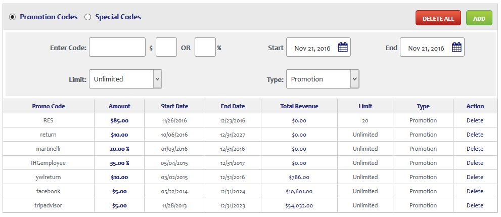 Hotel Markdown Manager - Promotion Codes