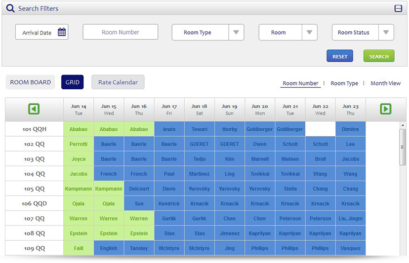 Hotel Property Management System (PMS)